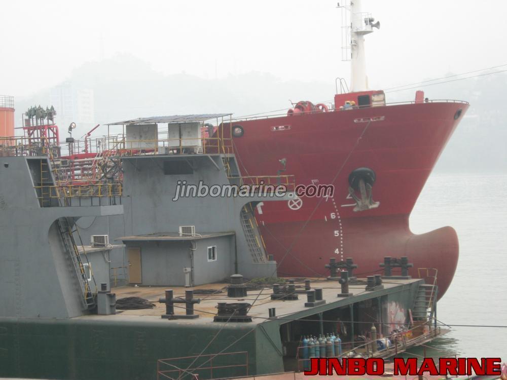 Marine Industry, China Marine Industry Supplier and Manufacturer
