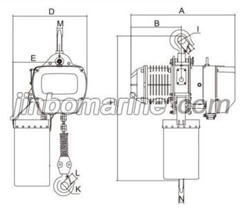 0.5-01/01-01/02-01/03-01 HHBB Series Kito Electric Chain Hoist