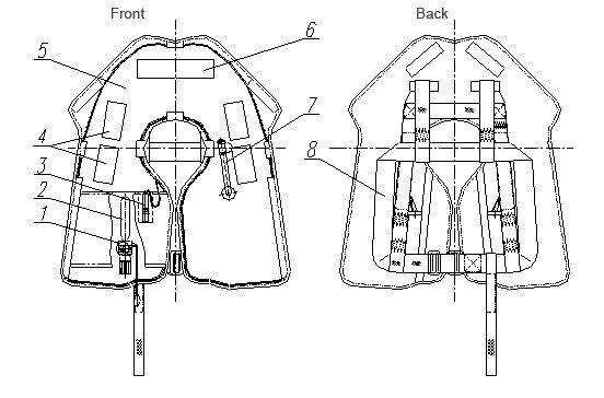 Inflatable Life Jacket