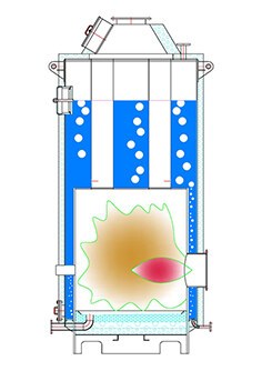 LSK Marine Oil Fired Boiler Type A