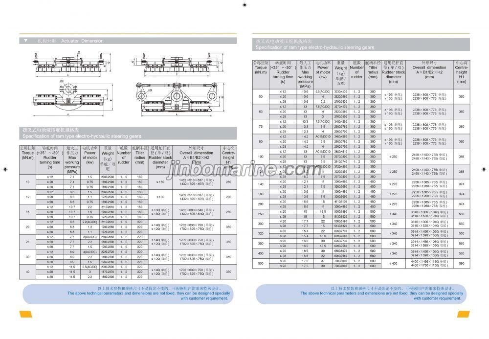 10-500 KN.m Fork type Electro-hydraulic steering gear