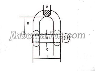 US Type DEE Shackle