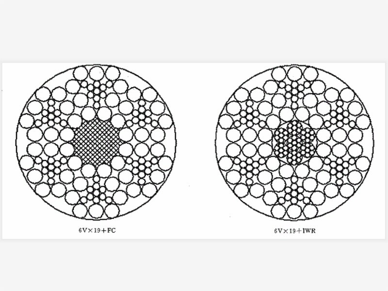 6VX19+IWR Steel Wire Rope