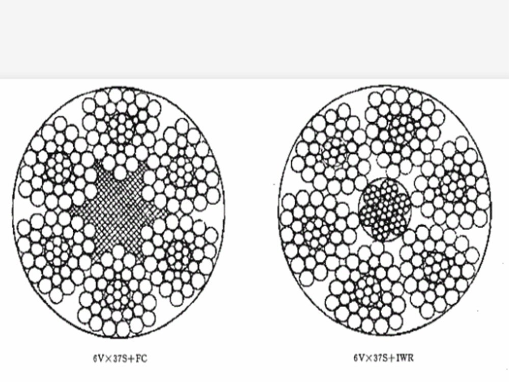 6VX37S+FC Steel Wire Rope