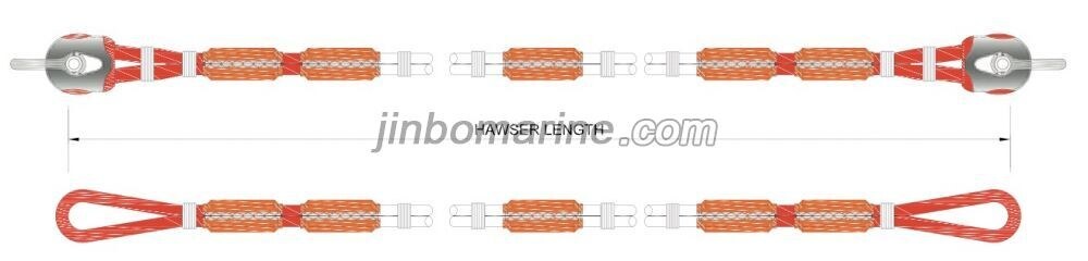 16inch Circ. Double Braided Grommet Type Mooring Hawser