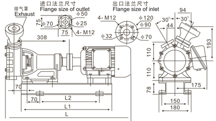 1WZ-3 marine direct connected self-priming vortex pump