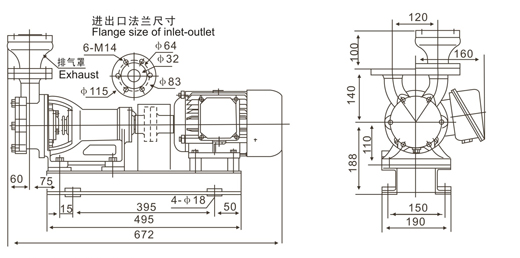 1WZ-3 marine direct connected self-priming vortex pump
