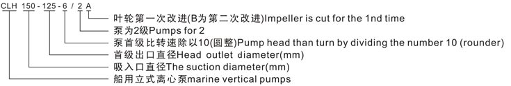 CLH/2 Marine Vertical Two Stage Centrifugal pump