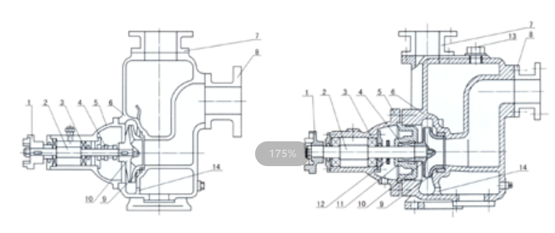 25CYZ-A-20 Self-suction Centrifugal Oil Pump
