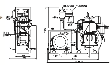 CZ-20/30SZK Series Middle Pressure Water Cooling Marine Air Compressor