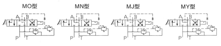 35SFRE-G40B MANUAL REVERSING PROPORTIONAL SPEED REGULATING VALVE