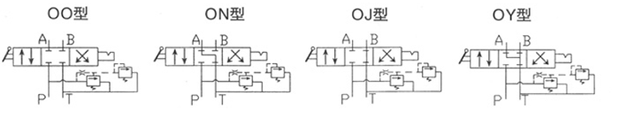 35SFRE-G40B MANUAL REVERSING PROPORTIONAL SPEED REGULATING VALVE