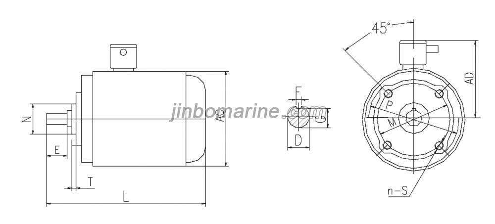 YB2 Ranges of Three-Phase Induction Motors