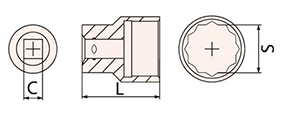 Non-sparking 3/4 inch Sockets
