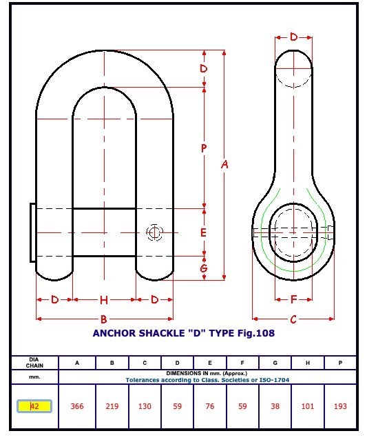 42mm End Shackle