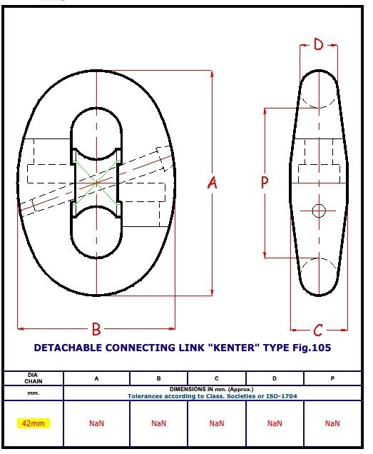 42mm Kenter Shackle