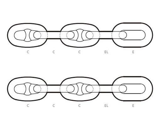 5 Link Adaptor