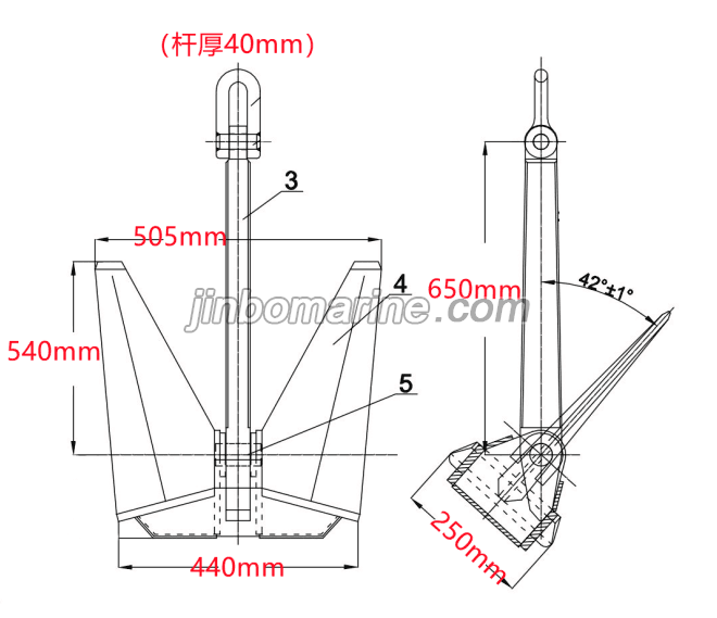 60KGS Type N Anchor