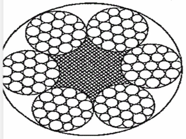 6X19W+FC Steel Wire Rope