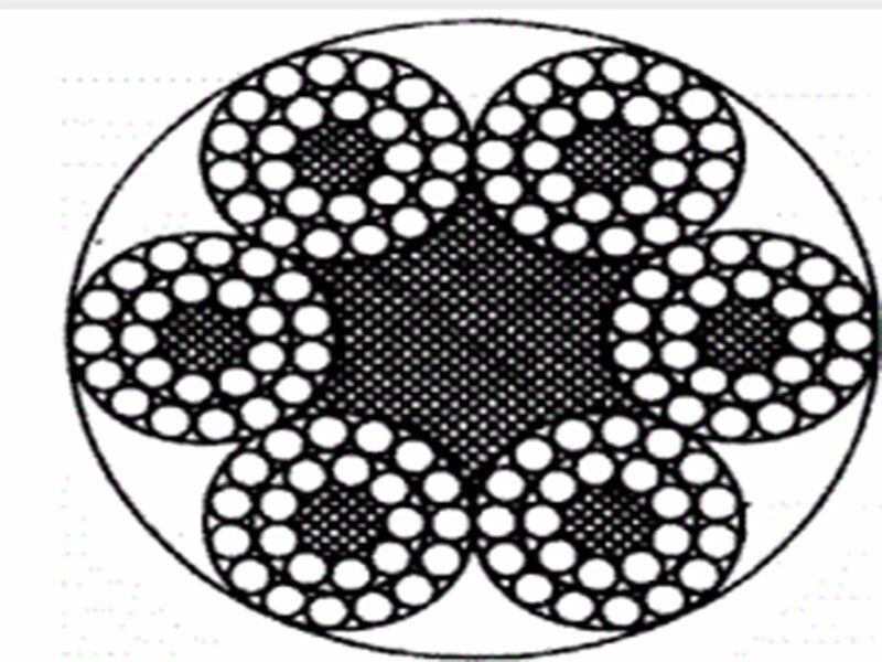 6X24+7FC Steel Wire Rope
