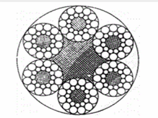 6X24S+7FC Steel Wire Rope