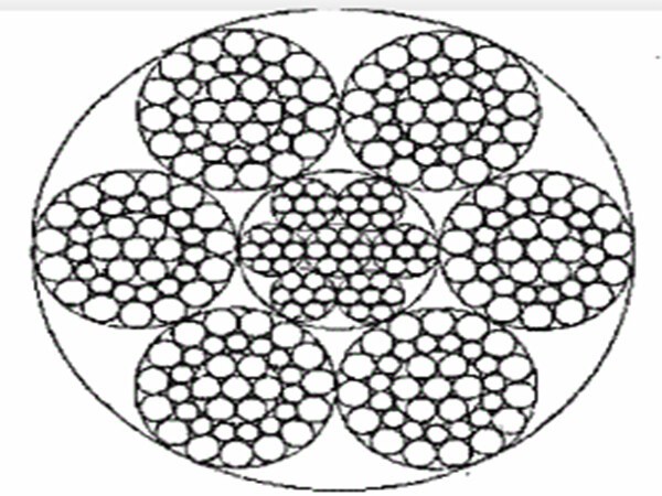 6X37S+IWR Steel Wire Rope