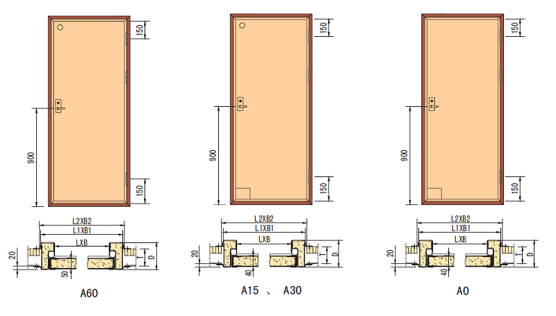 A60 Fireproof Door