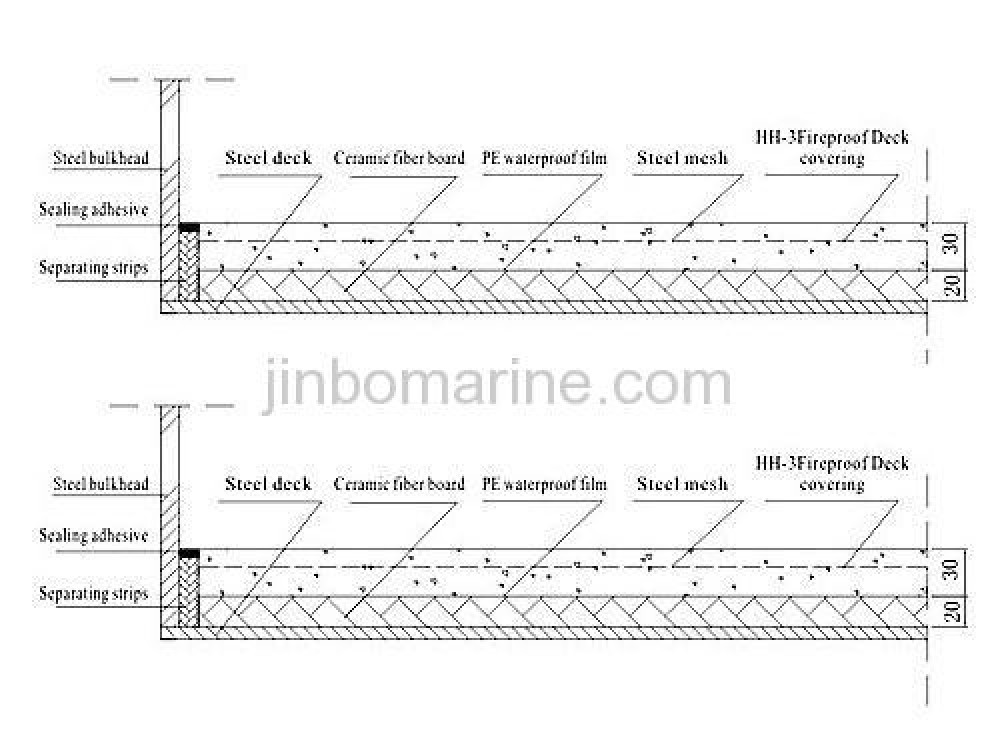 A60 Class Floating Deck - Image 2