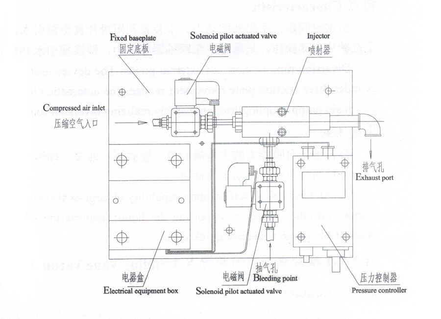 AELC Type Self Priming Device