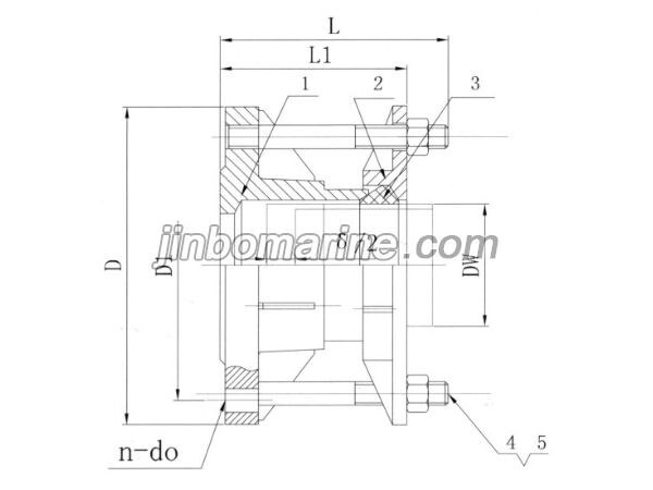 AFL Flange Type Sleeve Expansion Joint