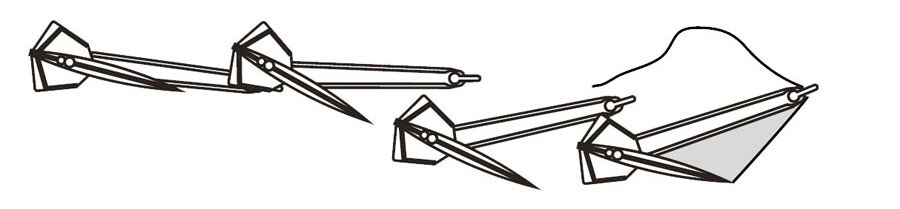 7000kgs JB HHP Anchors