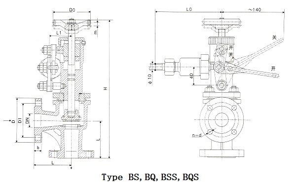 Marine Pneumatic Angle Quick Closing Valve GB/T5744-2008 Type BQ/BQS