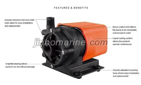 Air Conditioning Pump