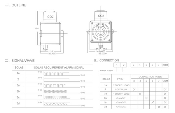 Alarm Horn BD1-24R