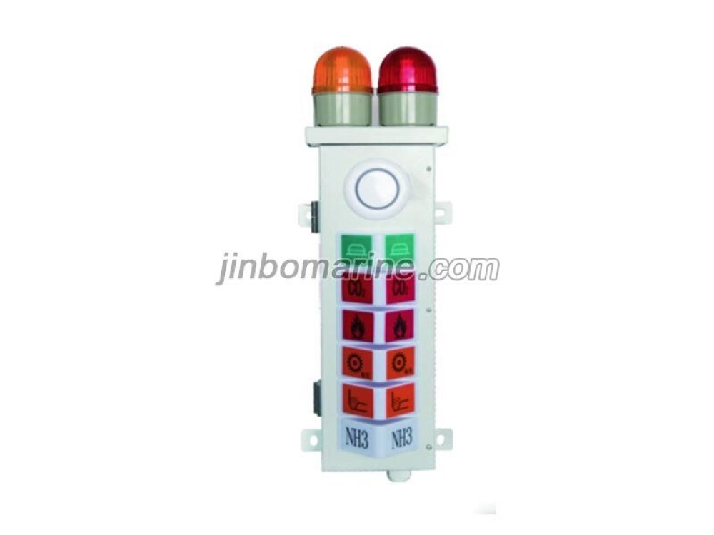 Alarm Indicator Column - Image 2