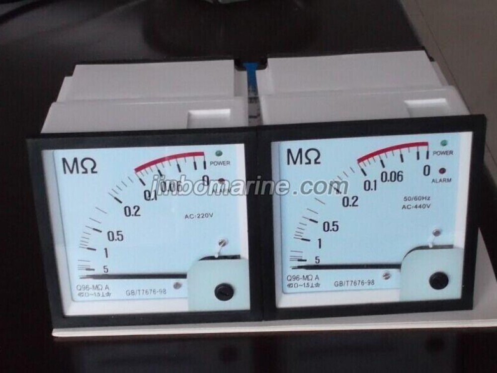 Alternating Current Network Insulation Electrical Resistance Monitor