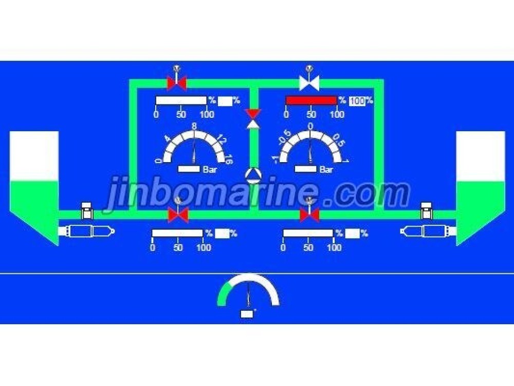 Auto Anti-Heeling Control System - Image 1