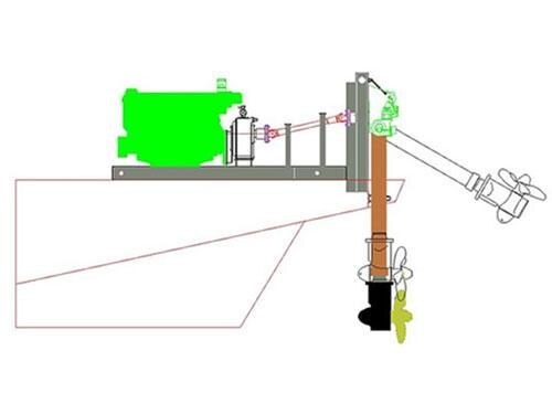 360 Degree Steering Azimuth Thrusters