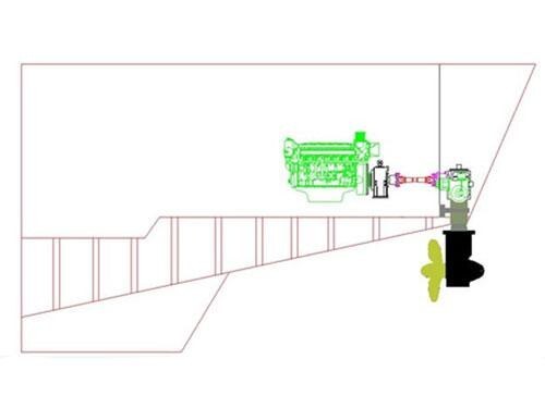 360 Degree Steering Azimuth Thrusters