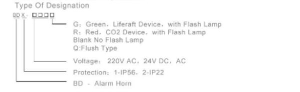 Alarm Horn BD1-24R