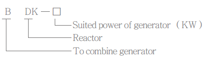 BDK-64 Series Marine Reactor