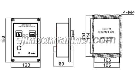 BJ-AN-2Q/4Q General Alarm Button Extension Plate