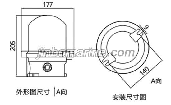 BJD-R Explosion-Proof Warning Light