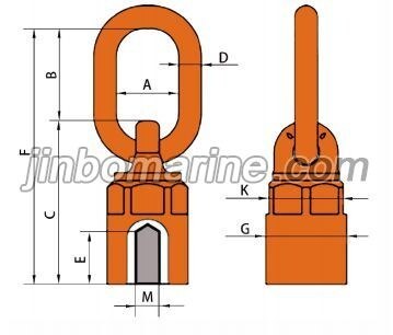 BLT0832 Nut Type Hoist Ring