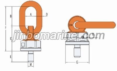 BLT083S Universal Hoist Ring-S