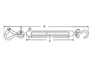 Bundled Turnbuckle