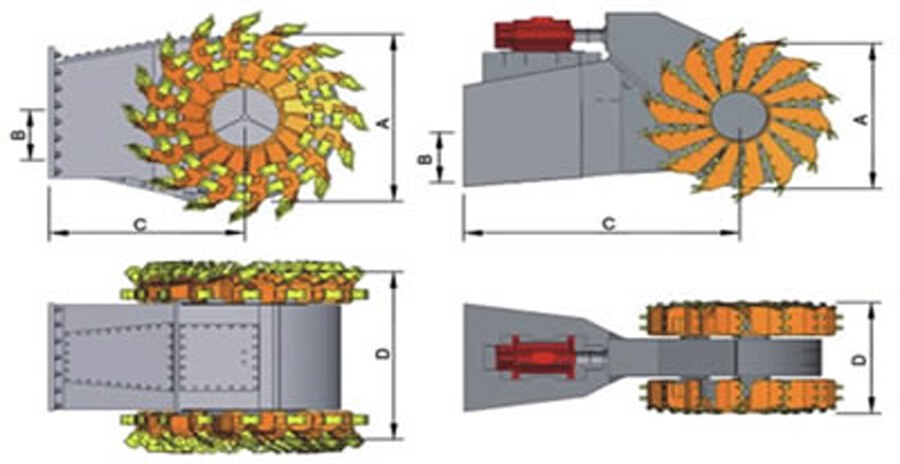 Bucket Wheel Assembly