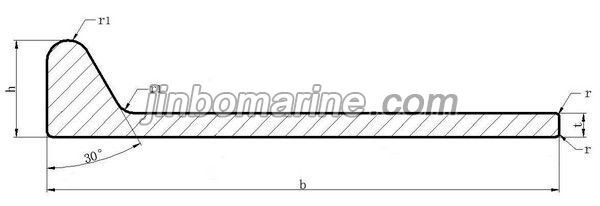 LRA Shipbuilding Bulb Flat