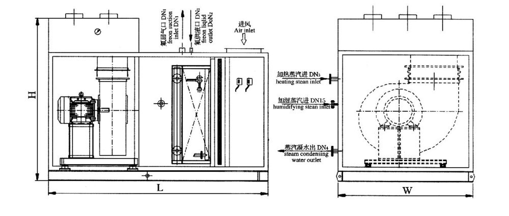 CAU-46 Main Direct Air Handling Unit