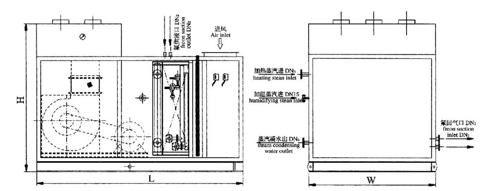CAU-46 Main Direct Air Handling Unit